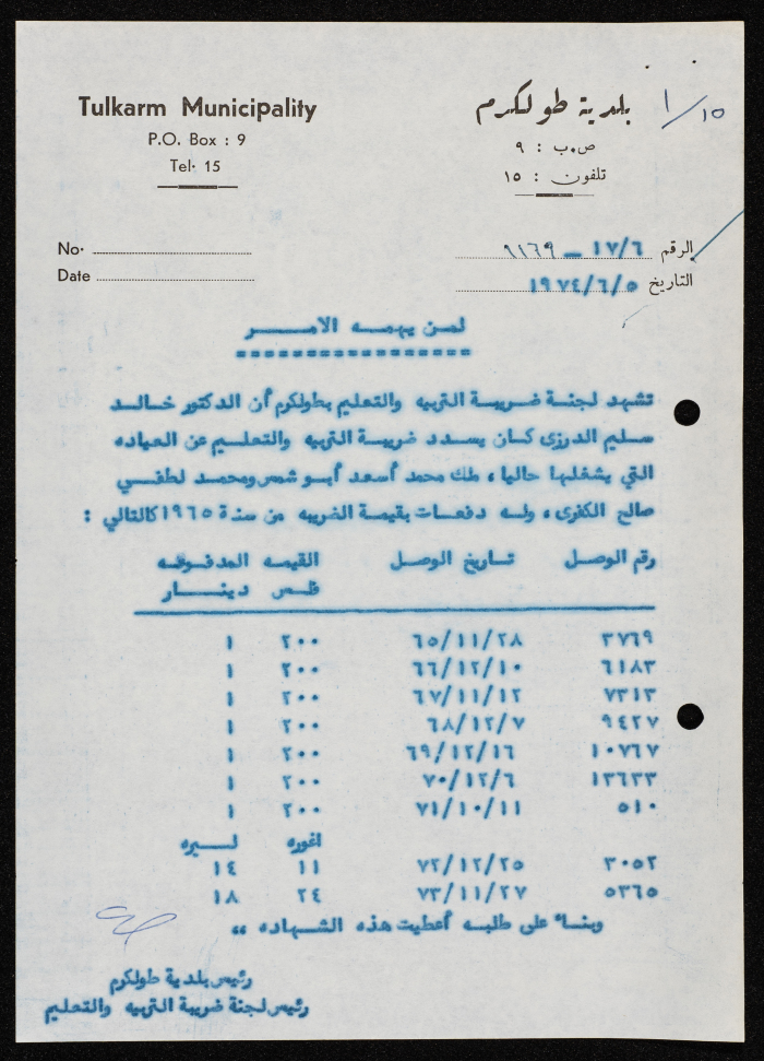 شهادة استئجار عقار 
