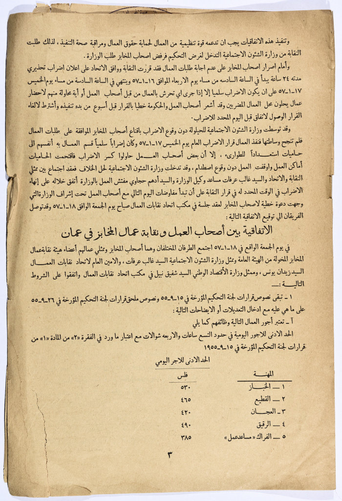 Bulletin #2 Published By the General Federation of Jordanian Trade Unions
