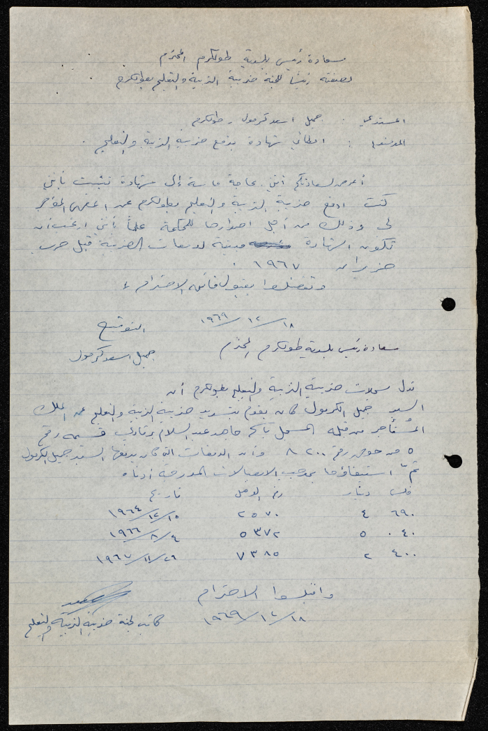 A Letter from Jamil al-Karmul to the Mayor of Tulkarm