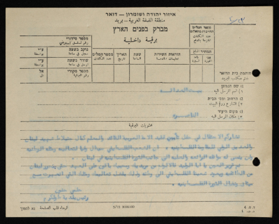 A Telegram from the Mayor of Tulkarm to the House of Friendship Foundation