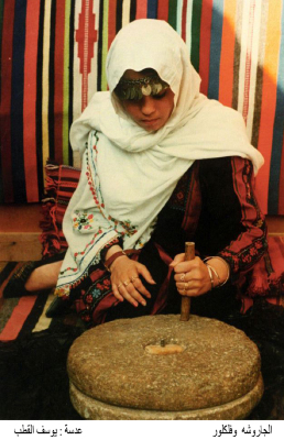 Palestinian folklore symbols