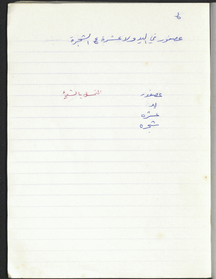 A Proverb Recorded by Nabil ‘Alqam