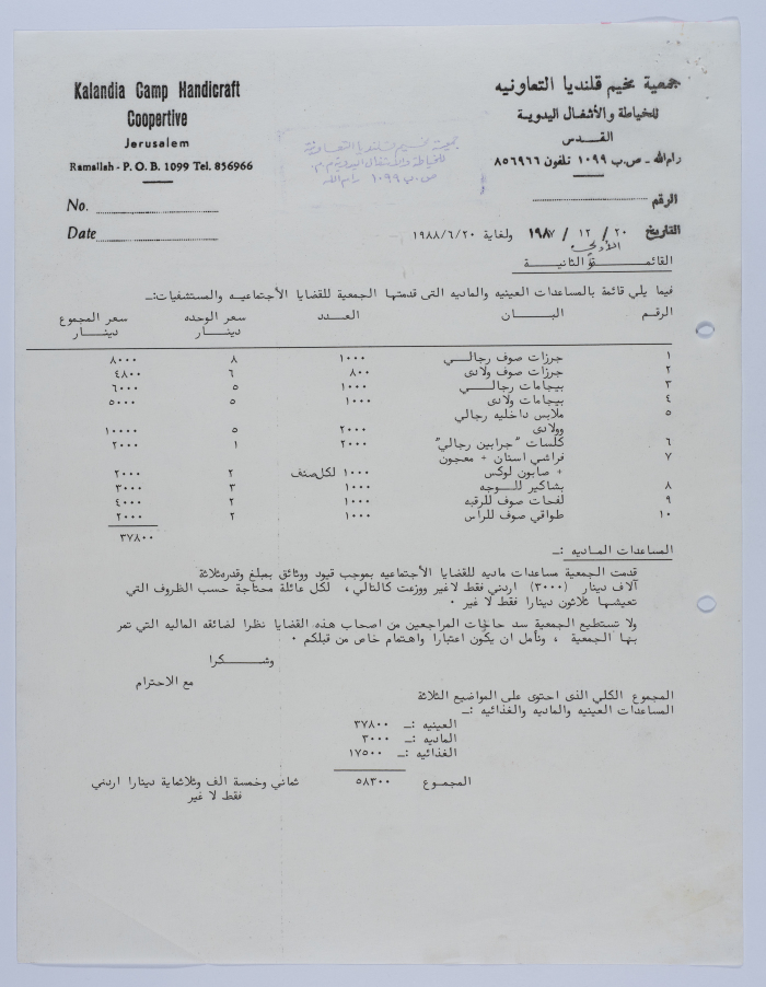 Administrative Report of the projects and activities of Qalandia Camp Women Handicraft Cooperative Society
