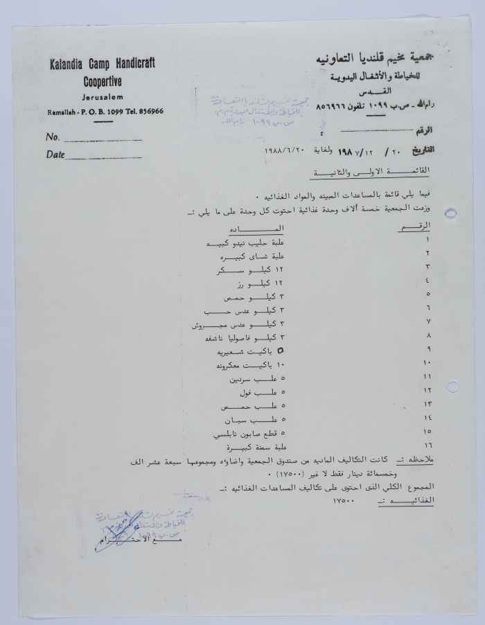 Administrative Report of the projects and activities of Qalandia Camp Women Handicraft Cooperative Society