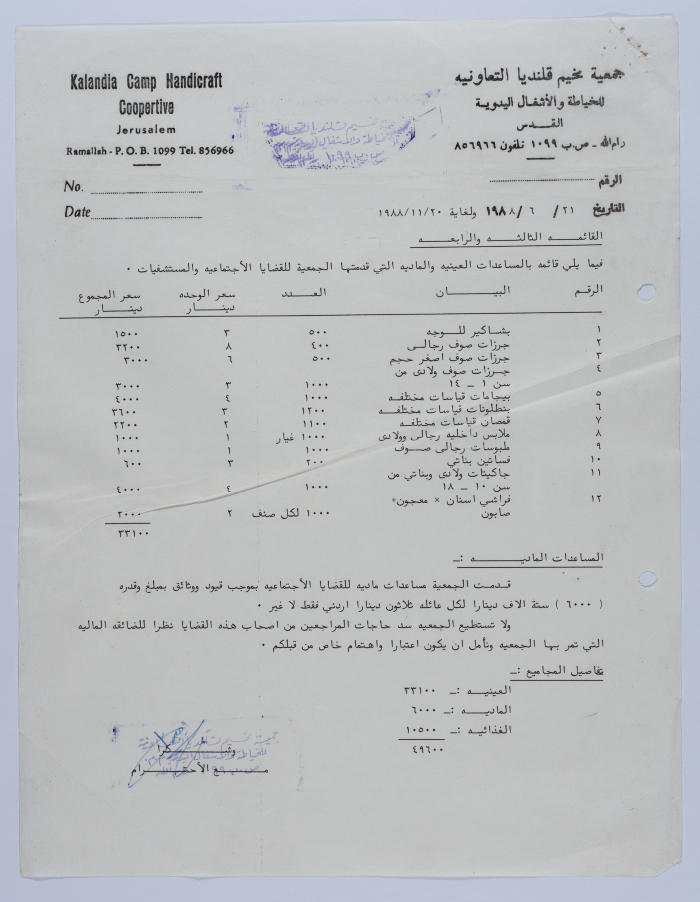 Administrative Report of the projects and activities of Qalandia Camp Women Handicraft Cooperative Society