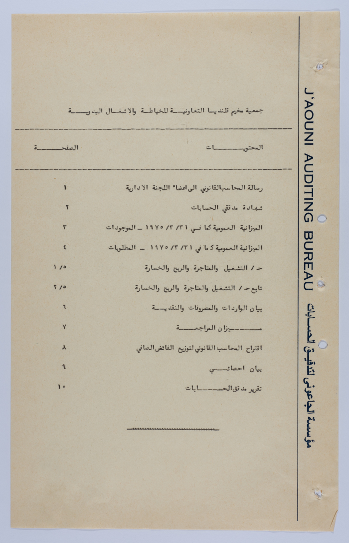 Balance Sheet of Qalandia Camp Women Handicraft Cooperative Society for Sewing & Handicrafts in 1975