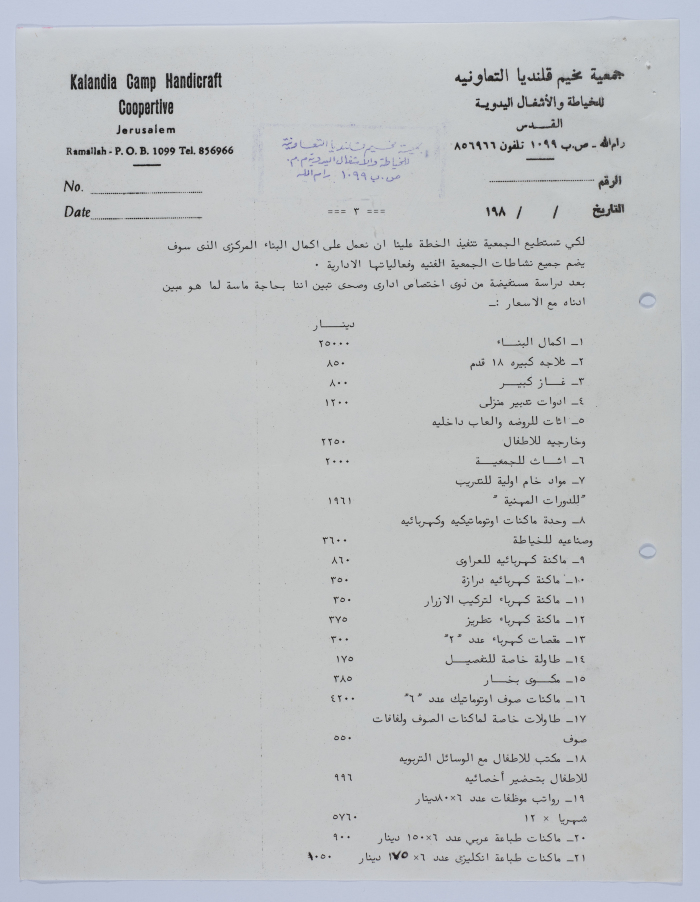 Administrative Report of the projects and activities of Qalandia Camp Women Handicraft Cooperative Society