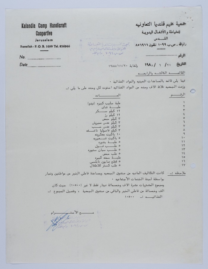 Administrative Report of the projects and activities of Qalandia Camp Women Handicraft Cooperative Society