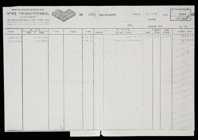 ورقتان ماليتان متعلقتان بعمل بلدية طولكرم 