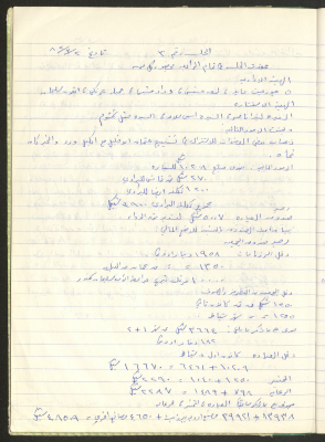 محضر اجتماع الهيئة الإدارية لجمعية سيدات بيرزيت رقم (3) لعام 1982