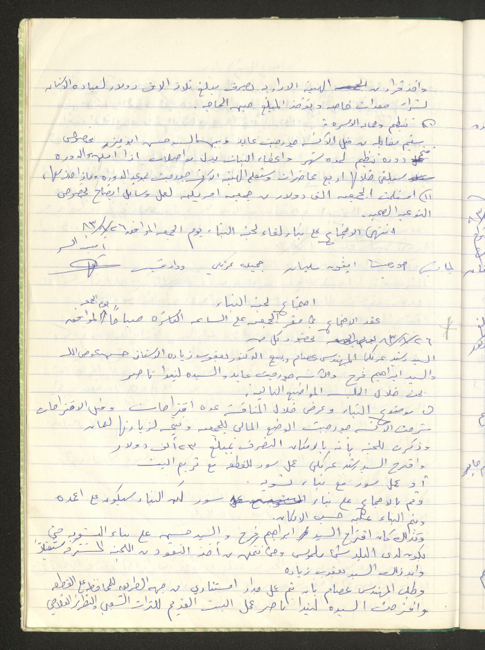 Birzeit Women's Charitable Society, Board Meeting Minutes, 1983