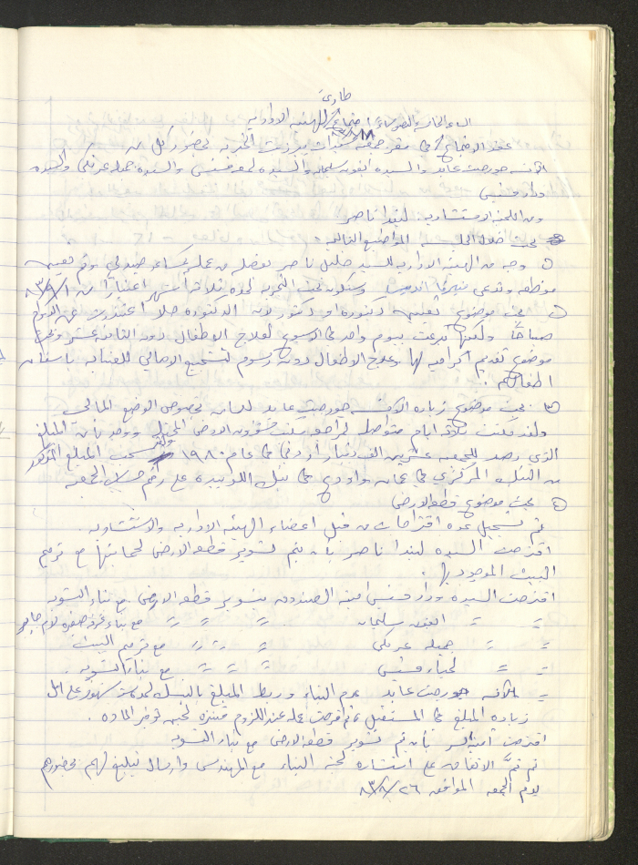 Birzeit Women's Charitable Society, Board Meeting Minutes, 1983