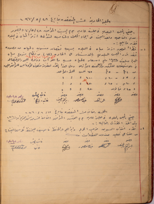 The Minutes of Sessions No. 11 and 12  of the Salfit Municipal Council, 1960