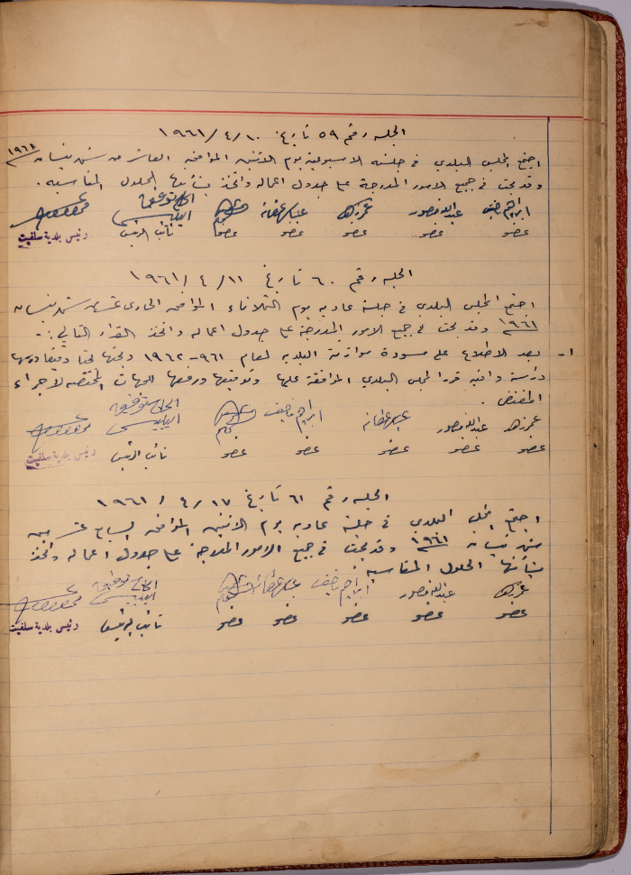 The Minutes of Sessions No. 59- 61 of the Salfit Municipal Council, 1961