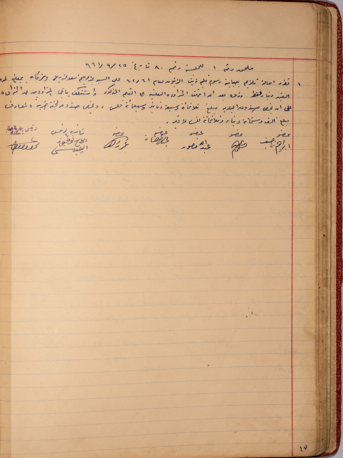 The Minutes of Session No. 80 of the Salfit Municipal Council, 25 September 1961