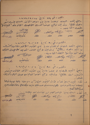 The Minutes of Sessions No. 79- 81 of the Salfit Municipal Council, 1961
