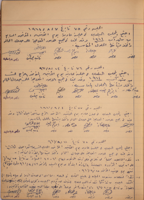 The Minutes of Sessions No. 75- 78 of the Salfit Municipal Council, 1961