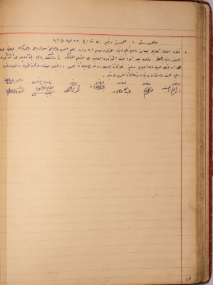 The Minutes of Session No. 80 of the Salfit Municipal Council, 25 September 1961