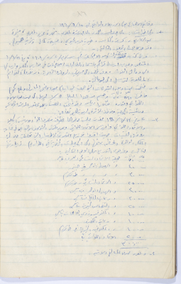 Minutes of the Meeting of the Administrative Body of the Arab Women Union Society, Nablus, 1960