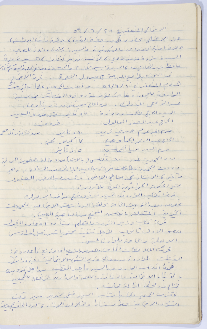 Minutes of the Meeting of the Administrative Body of the Arab Women Union Society, Nablus, 1959