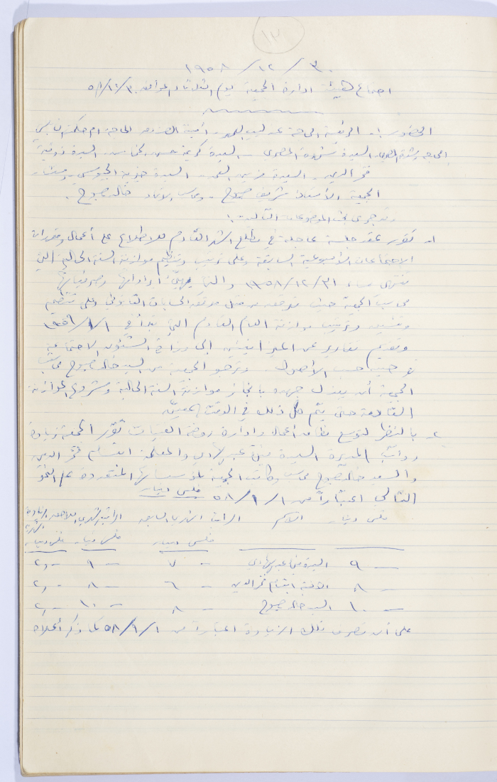 Minutes of the Meeting of the Administrative Body of the Arab Women Union Society, Nablus, 1958