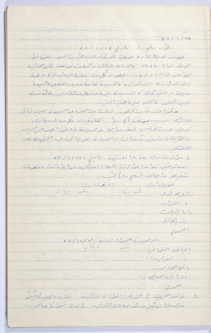 Minutes of the Meeting of the Administrative Body of the Arab Women Union Society, Nablus, 1958