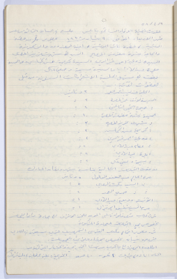 Minutes of the Meeting of the Administrative Body of the Arab Women Union Society, Nablus, 1958