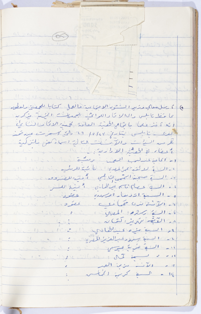 Minutes of the Meeting of the Administrative Body of the Arab Women Union Society, Nablus, 1966
