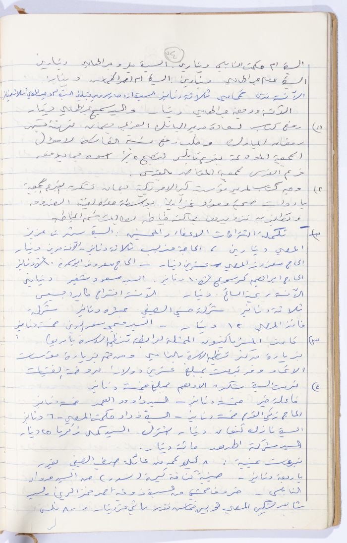 Minutes of the Meeting of the Administrative Body of the Arab Women Union Society, Nablus, 1966