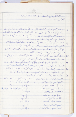 Minutes of the Meeting of the Administrative Body of the Arab Women Union Society, Nablus, 1966